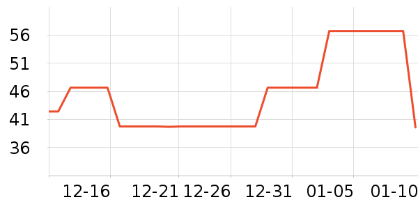 ����·T����ʷ�۸�