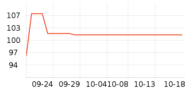 ǿ������������ʷ�۸�