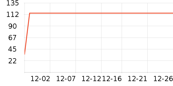 ��о/����/��ͷ��ʷ�۸�