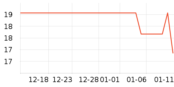 XYBEIBI����������ʷ�۸�