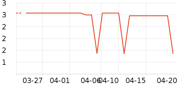 ����Ʒ�ƻ滭������ʷ�۸�