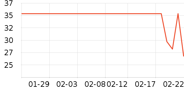 ȫƷ����������ʷ�۸�