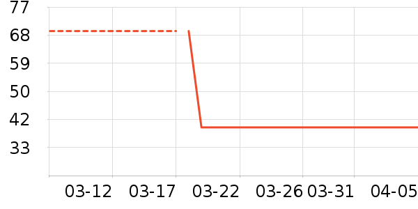 361���ͯT����ʷ�۸�