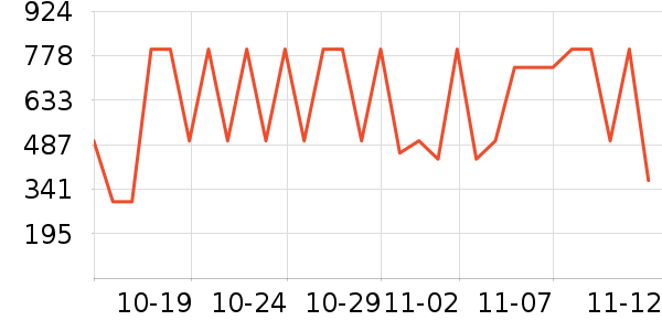 ѼѼ���޷���ʷ�۸�