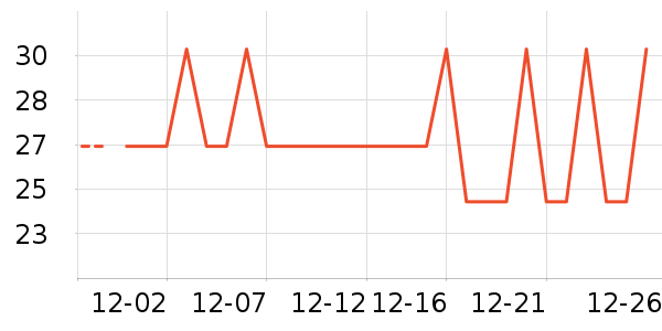 ӣ�ʽ�/����ʷ�۸�