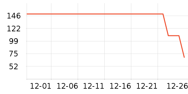 ���ɼп���ʷ�۸�