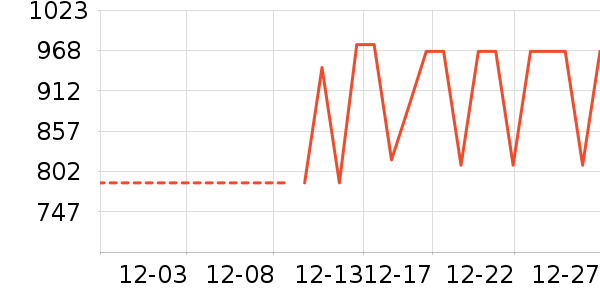 �Ϳ��˶�Ь��ʷ�۸�