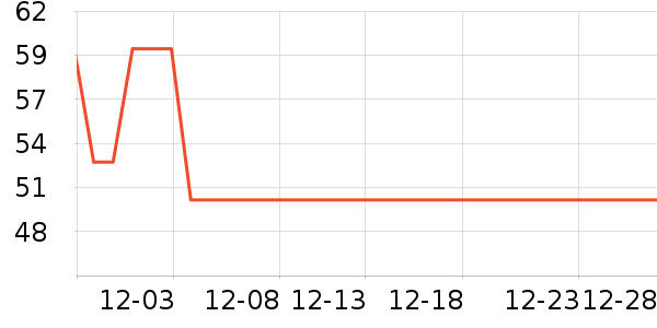 ����������ʳ��ʷ�۸�