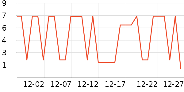 ����Ʒ����������ʷ�۸�