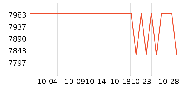 �����ӱ�����ʷ�۸�