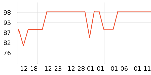 �ղ�����������������ʷ�۸�