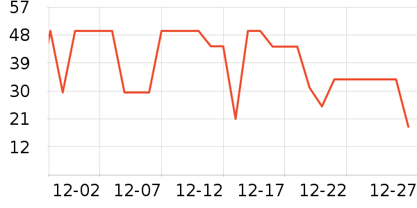 ʥũ�ݵ���ʷ�۸�