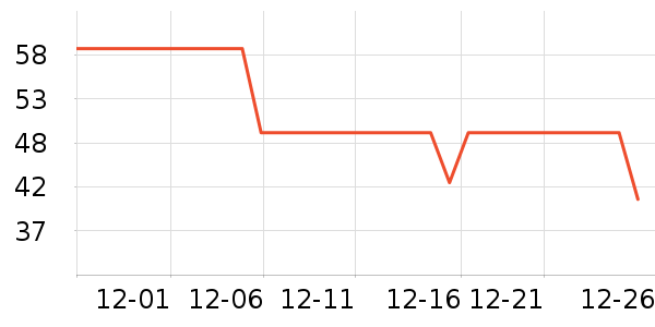 ��ɯ������ʷ�۸�