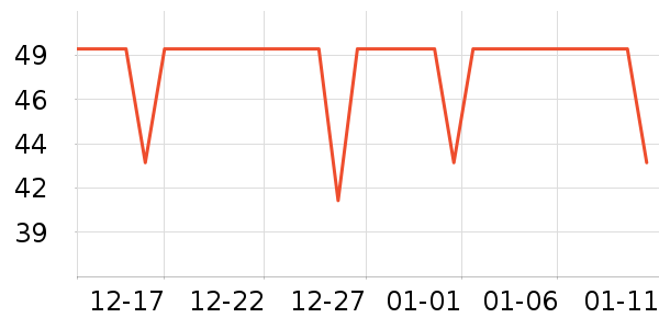 ��ɯ������ʷ�۸�