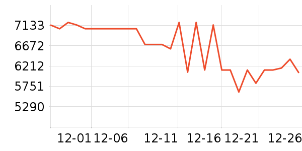 ֥����ɳ����ʷ�۸�