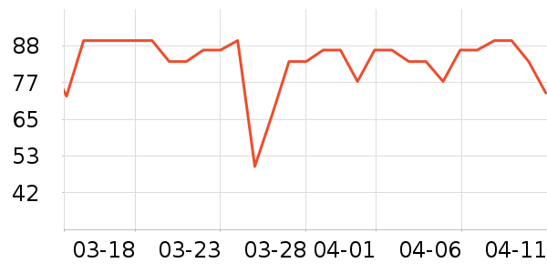 ��С��������ʷ�۸�