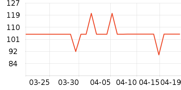 è����ʿ�ڿ���ʷ�۸�