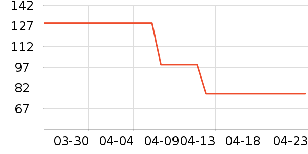 è��Ůʽţ�п�/���п�/�̿���ʷ�۸�