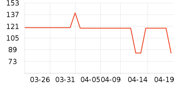 �������컧���װ��ʷ�۸�