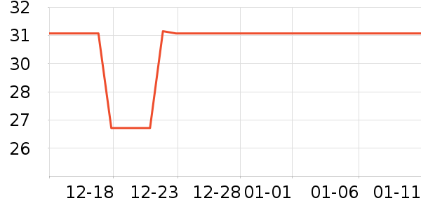 �����׵綯��ˢ��ʷ�۸�