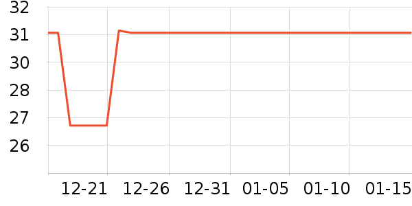 �����׵綯��ˢ��ʷ�۸�