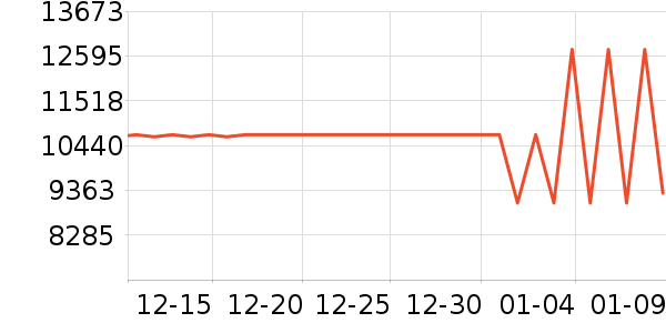 �������̻���ʷ�۸�