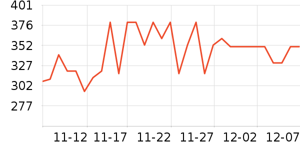 Fan Beauty Secretϴװʷ۸