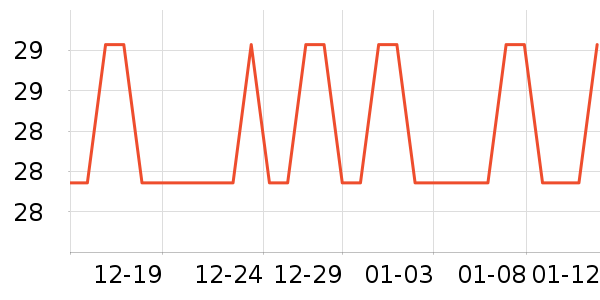 Protefix��ǻ������ʷ�۸�