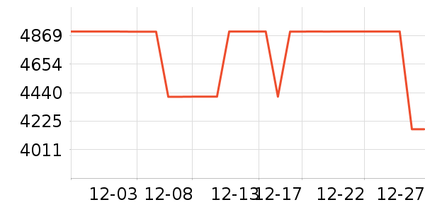 �����ˮ����ʷ�۸�