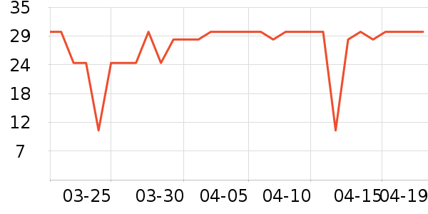 һҳ����������ʷ�۸�