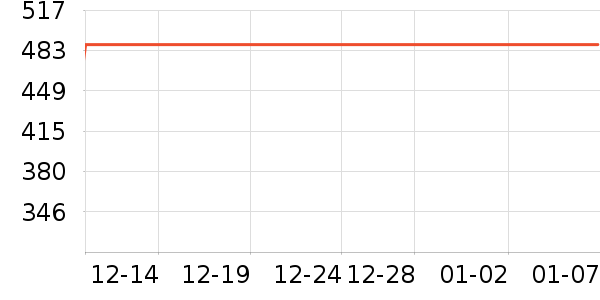 ̷ľ���ٷ������ʷ�۸�