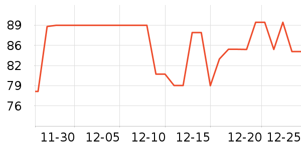 ������ˢ��ʷ�۸�