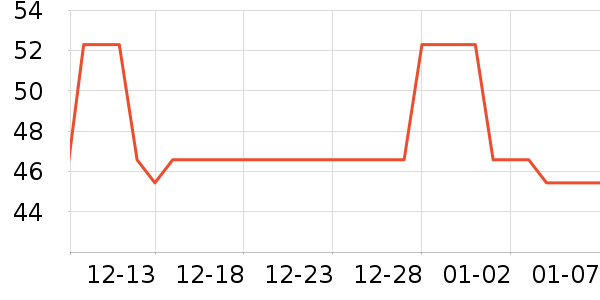 ˼���������ҵ������ʷ�۸�