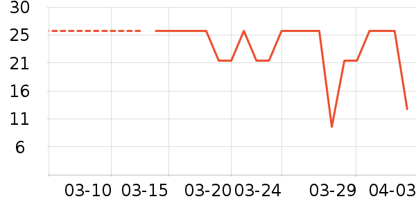 �ΰ�����ˮ��ʷ�۸�