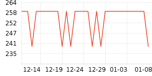 ������������ʷ�۸�