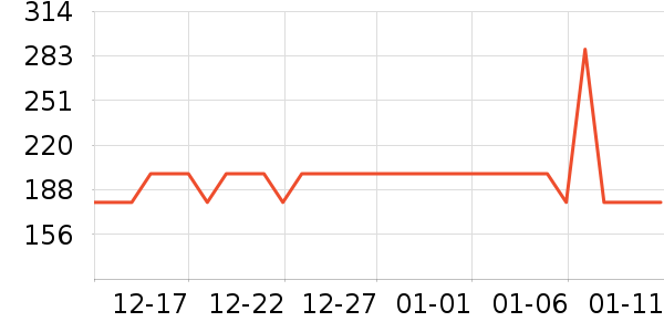 �����ȴ�����ʷ�۸�