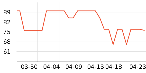 ����Ҽѡϴ��Һ��ʷ�۸�