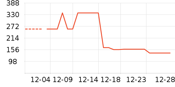 ������/ӣ����ʷ�۸�