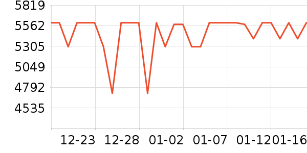 ϲ���Ŵ�����ʷ�۸�