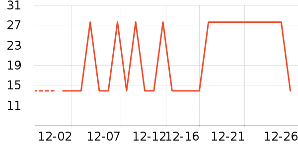 ����Ʒ��ʷ�۸�