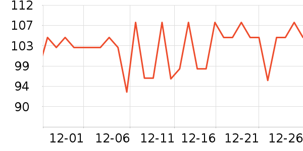FOOLEX�����/DHA ��ʷ�۸�