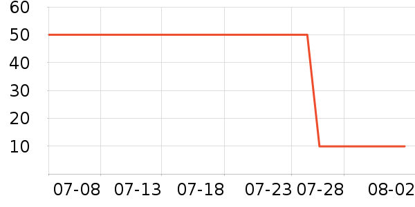 ��Ȼ��ˬ��ˮ��ʷ�۸�