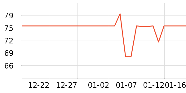 �������̹���ʷ�۸�