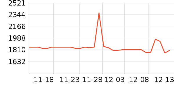 ę́�׾���ʷ�۸�