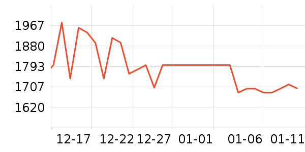 ę́�׾���ʷ�۸�