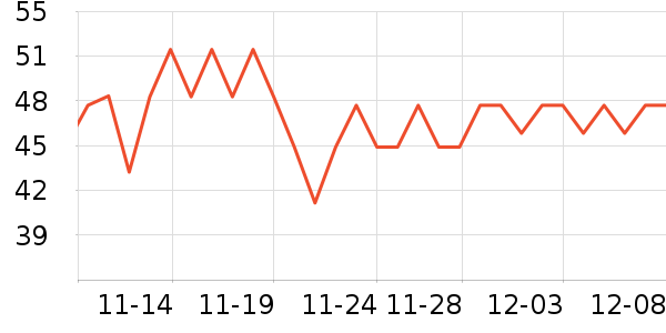 С���ո�������ʳ��ʷ�۸�