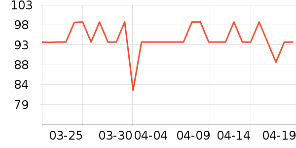 ������è��ҽ�Ʊ�����ʷ�۸�