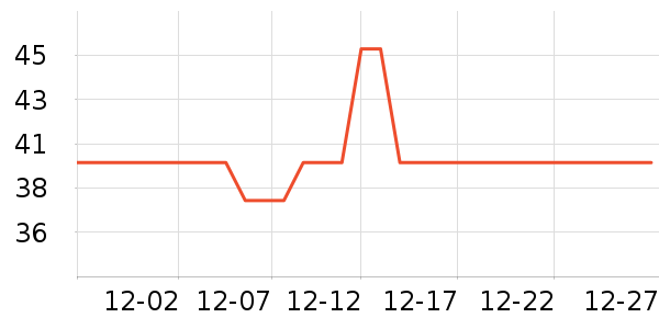 ��һ�������̲�Ʒ��ʷ�۸�