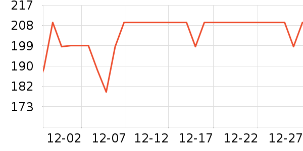 ��³�ɻ�ľ��ľ/ƴ����ʷ�۸�