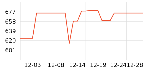 glinet·����/è/���������ʷ�۸�